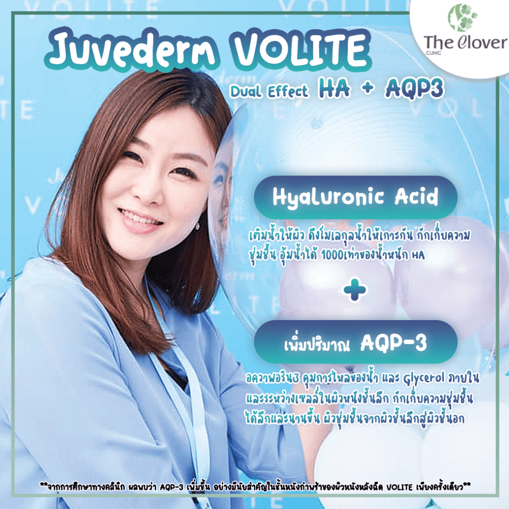 Juvederm Volite