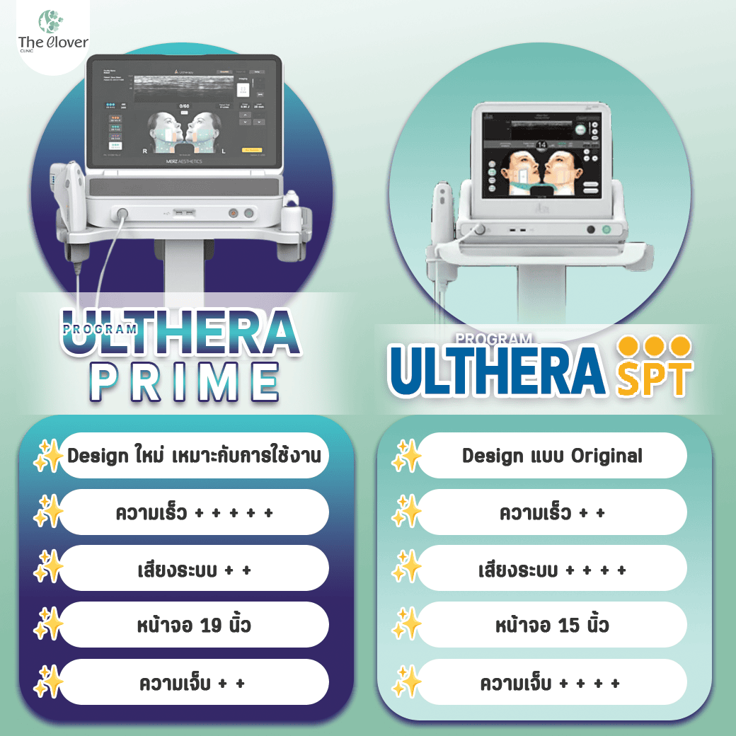 ulthera prime vs spt