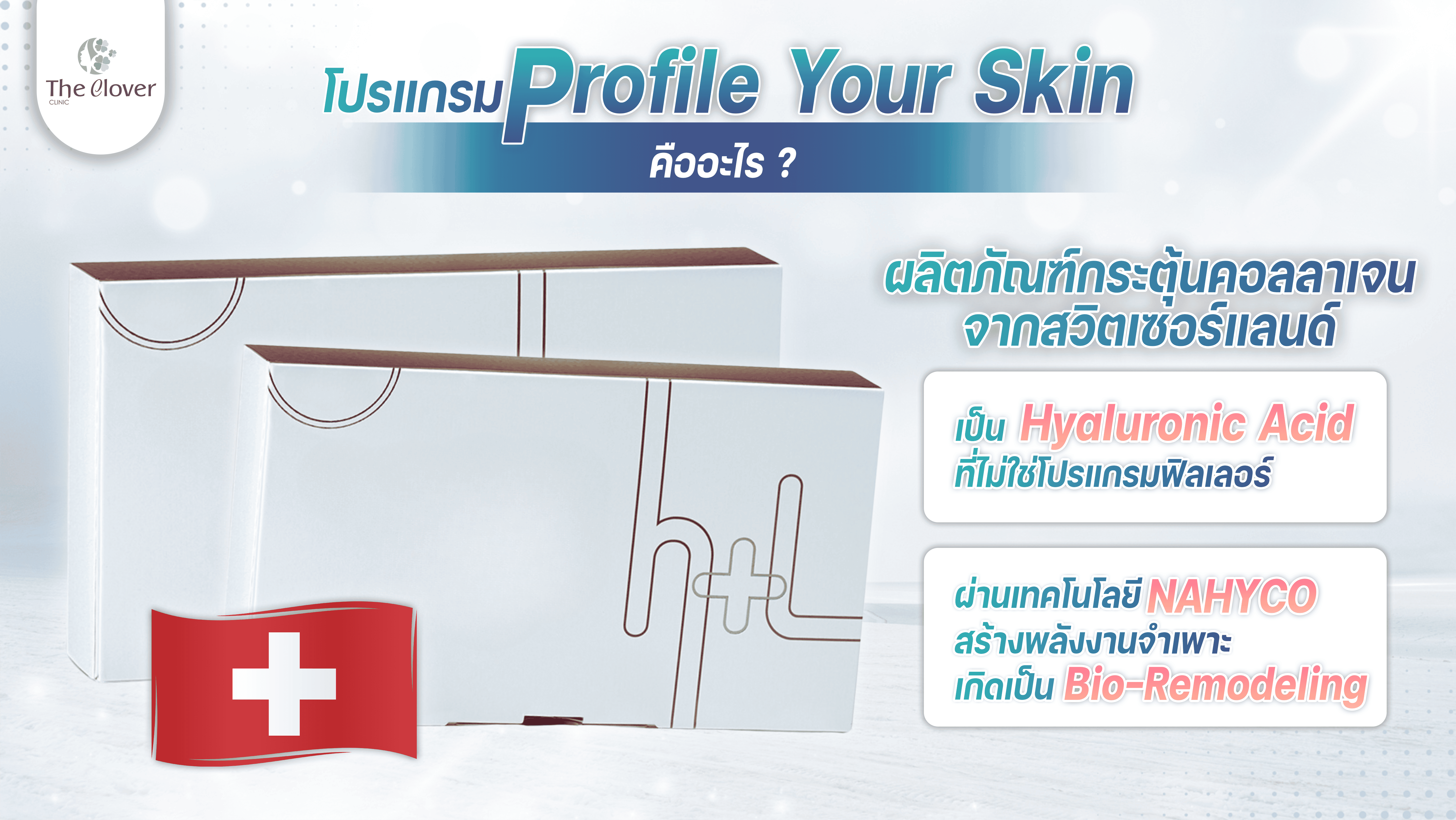 Profhilo คือ