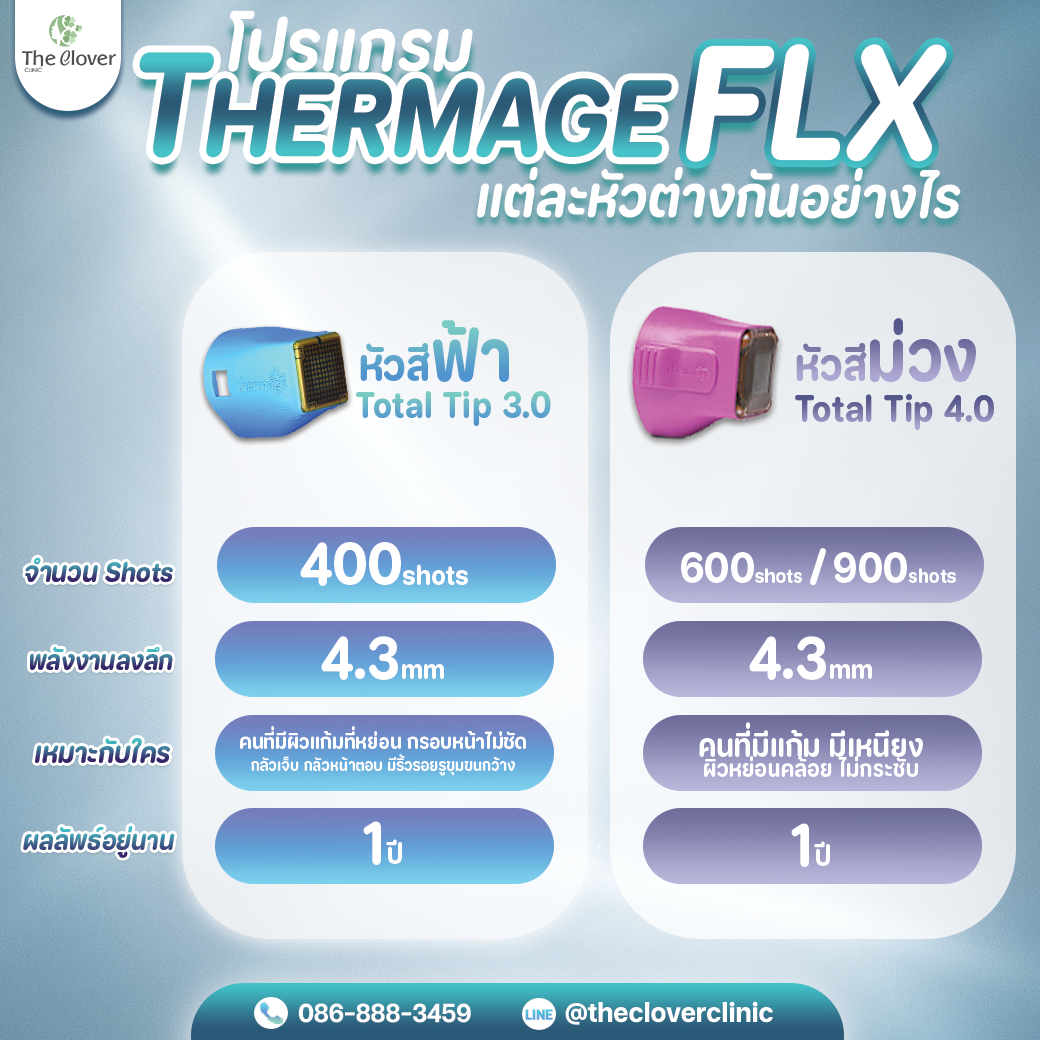 thermage หัวม่วง vs หัวฟ้า