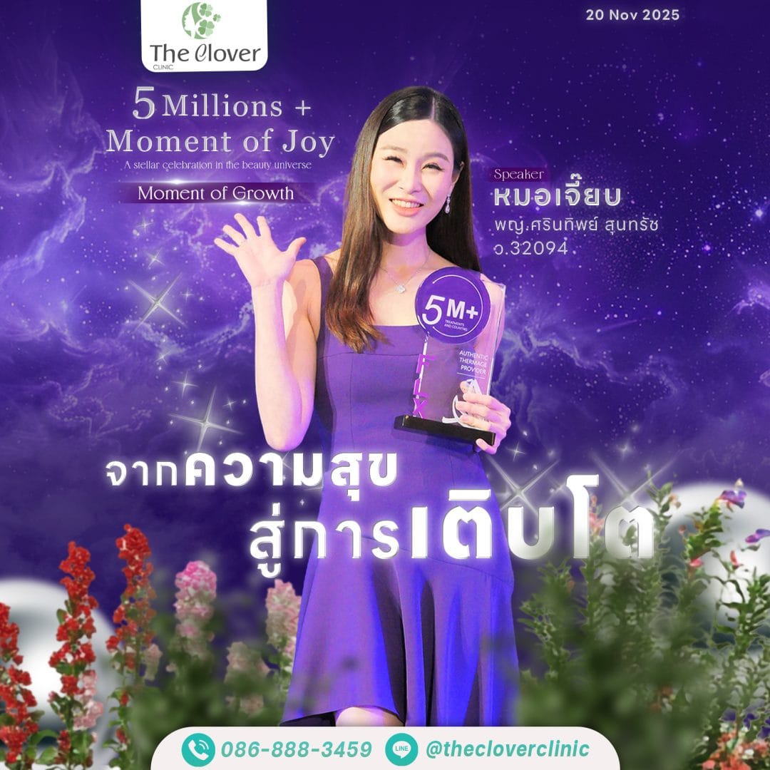 The Clover Clinic Thermage FLX - The Clover Clinic The Clover Clinic Thermage FLX