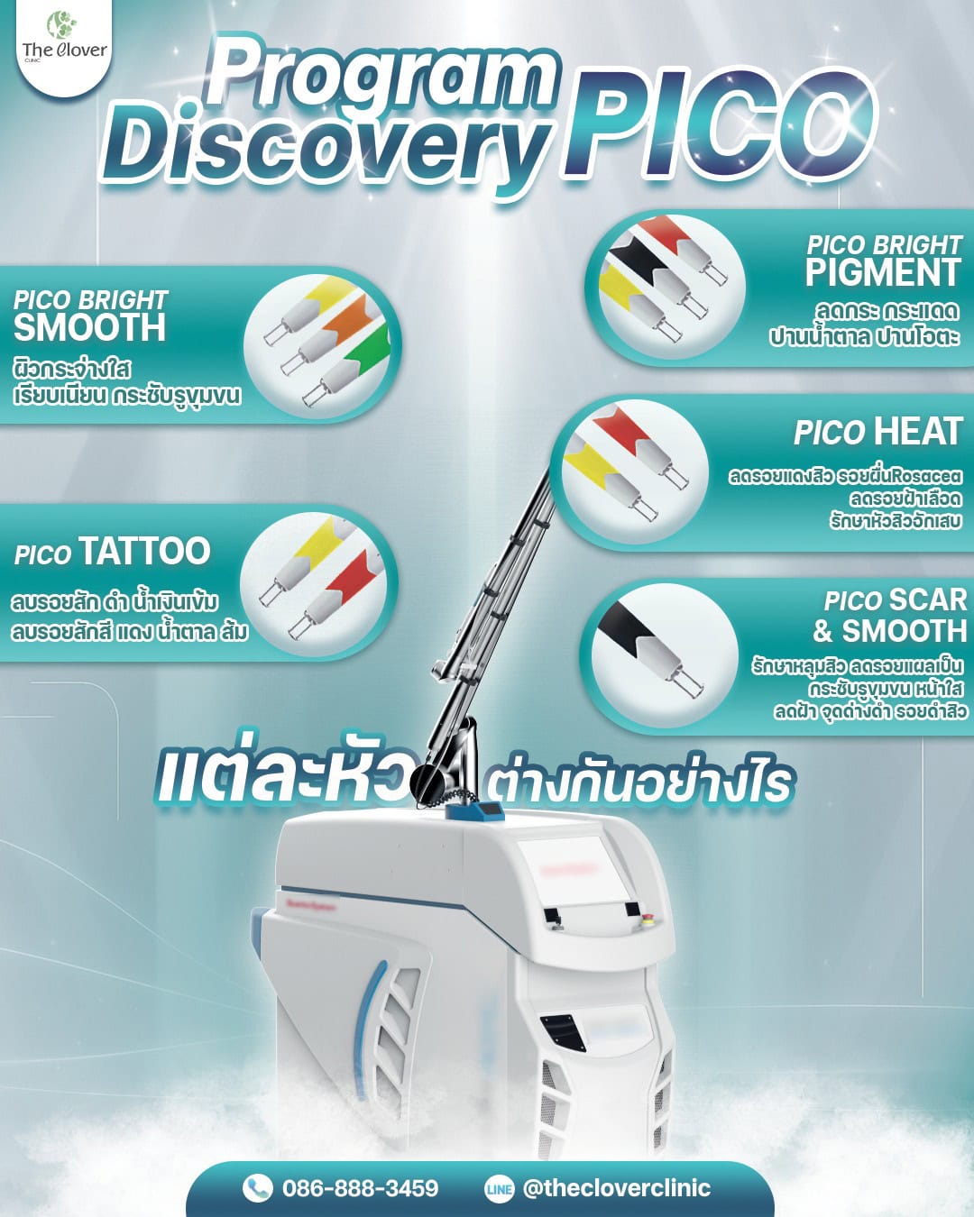 discovery pico 4 - The Clover Clinic discovery pico