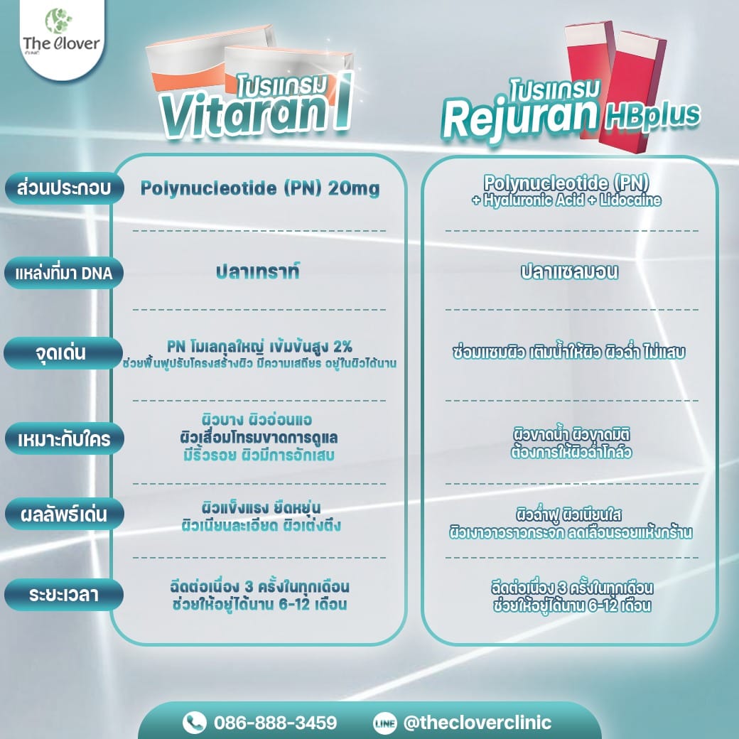 vitaran vs rejuran - The Clover Clinic vitaran vs rejuran